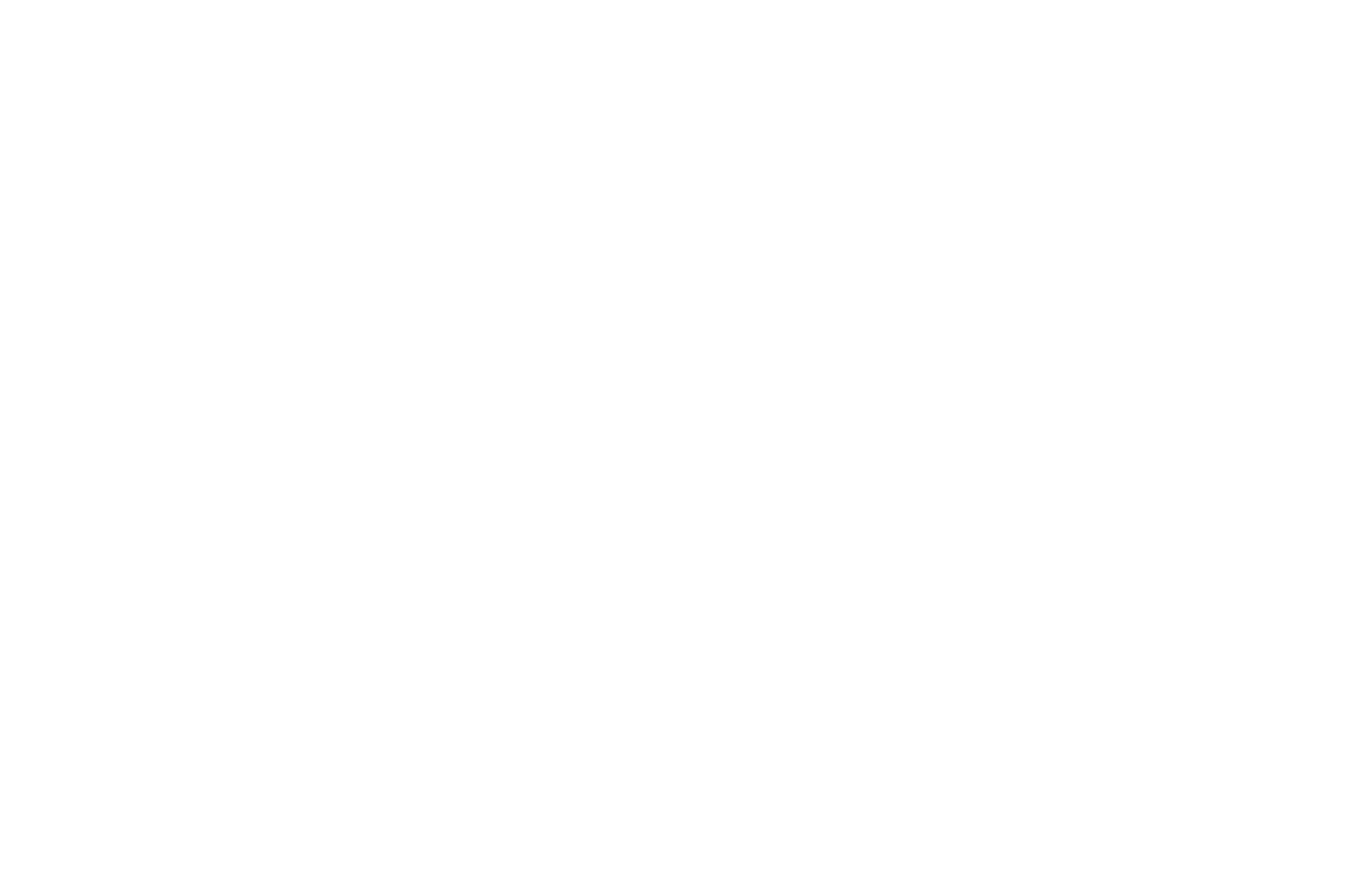 Willa Czaremka, Ujsoły